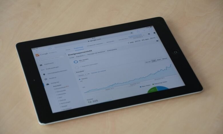 quantum web analytics services